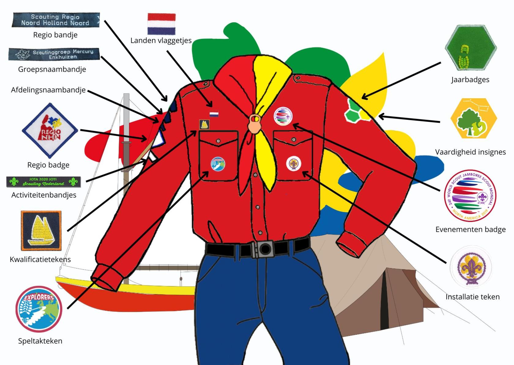Explorer uniform rood.jpg