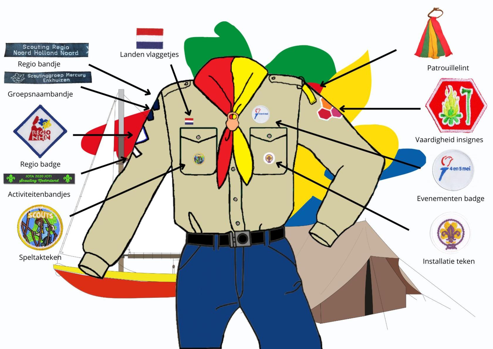 Scouts voorbeeld blouse.jpg