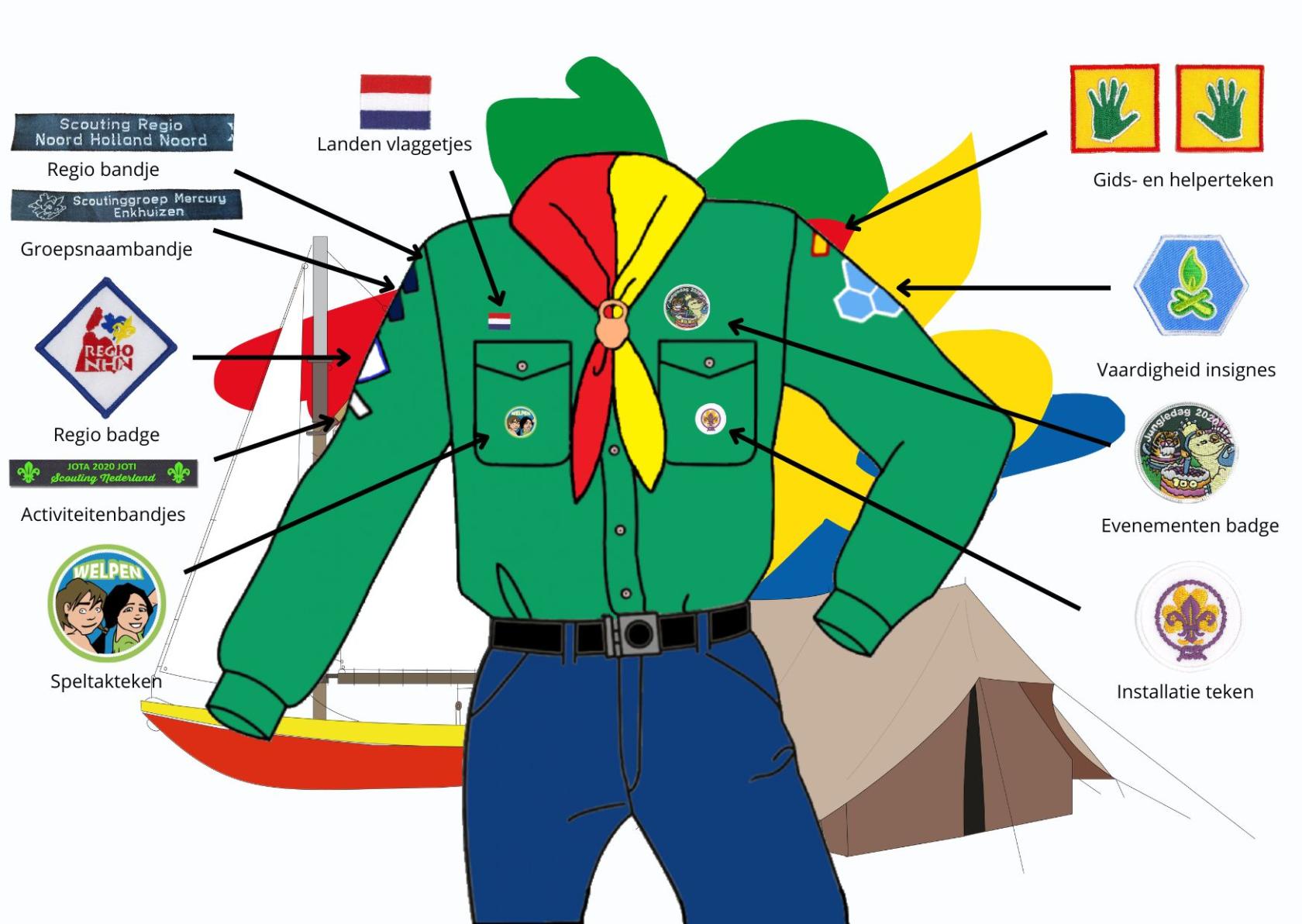 Welpen voorbeeld blouse.jpg