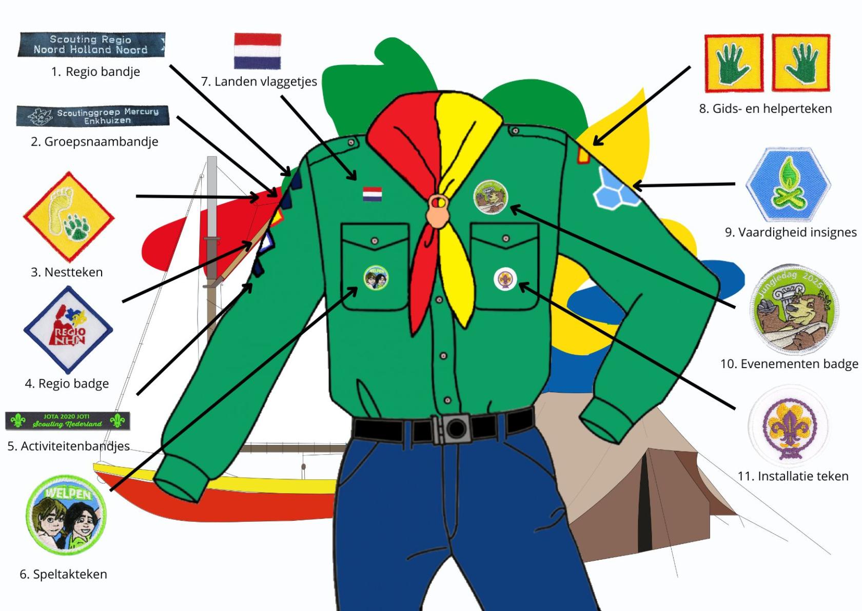 Welpen voorbeeld blouse.jpg