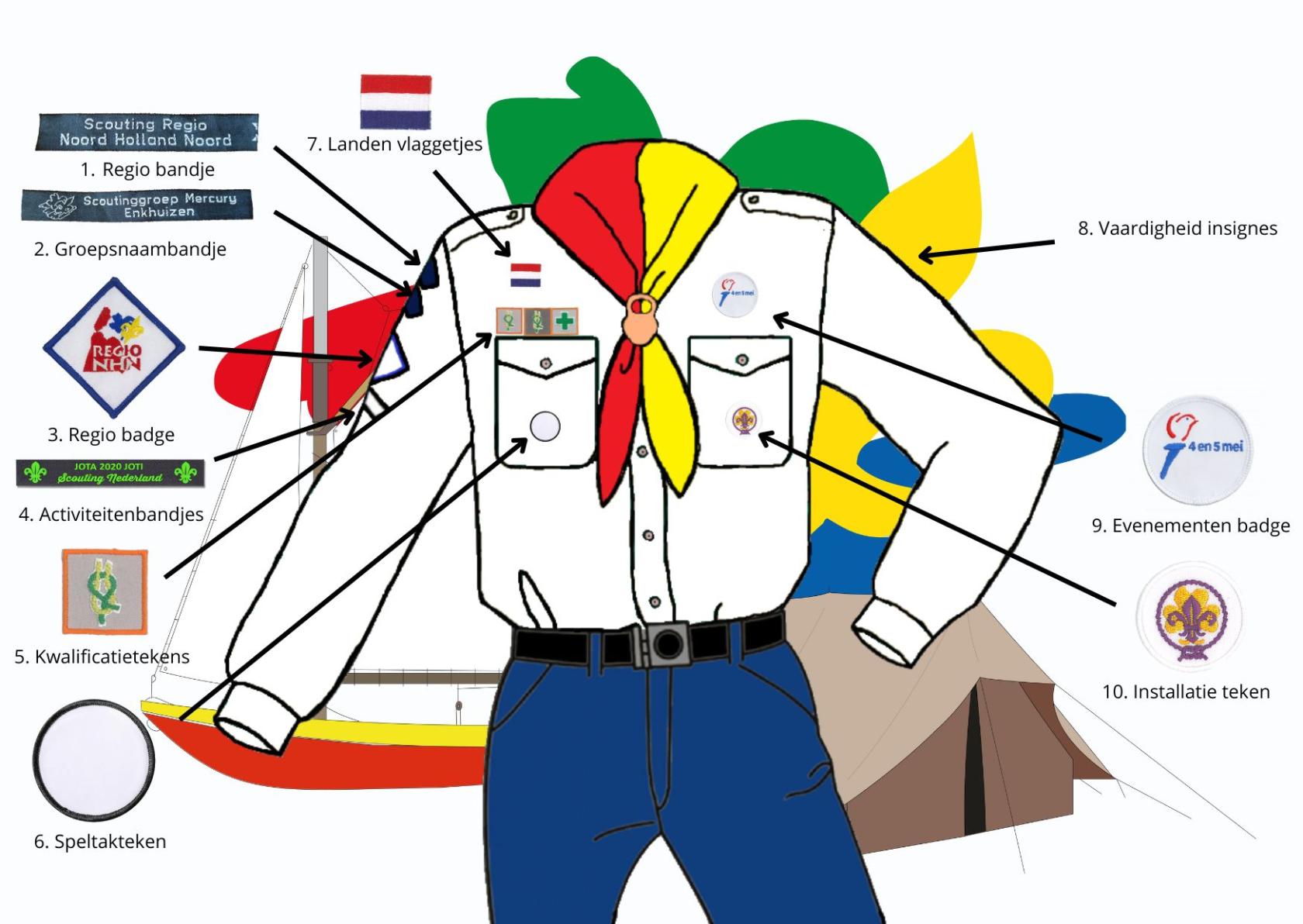 Leiding voorbeeld blouse.jpg