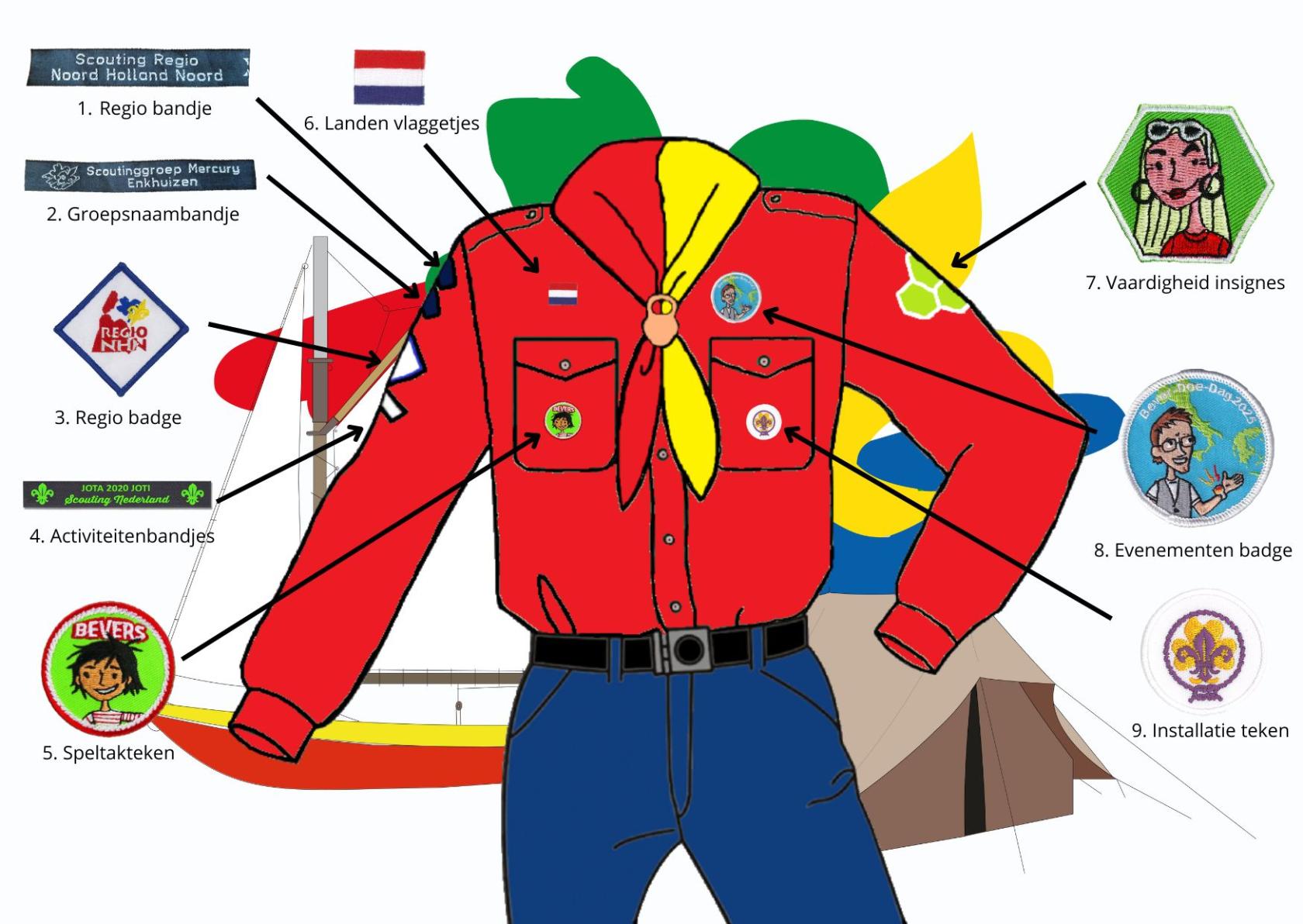 Bever voorbeeld blouse.jpg