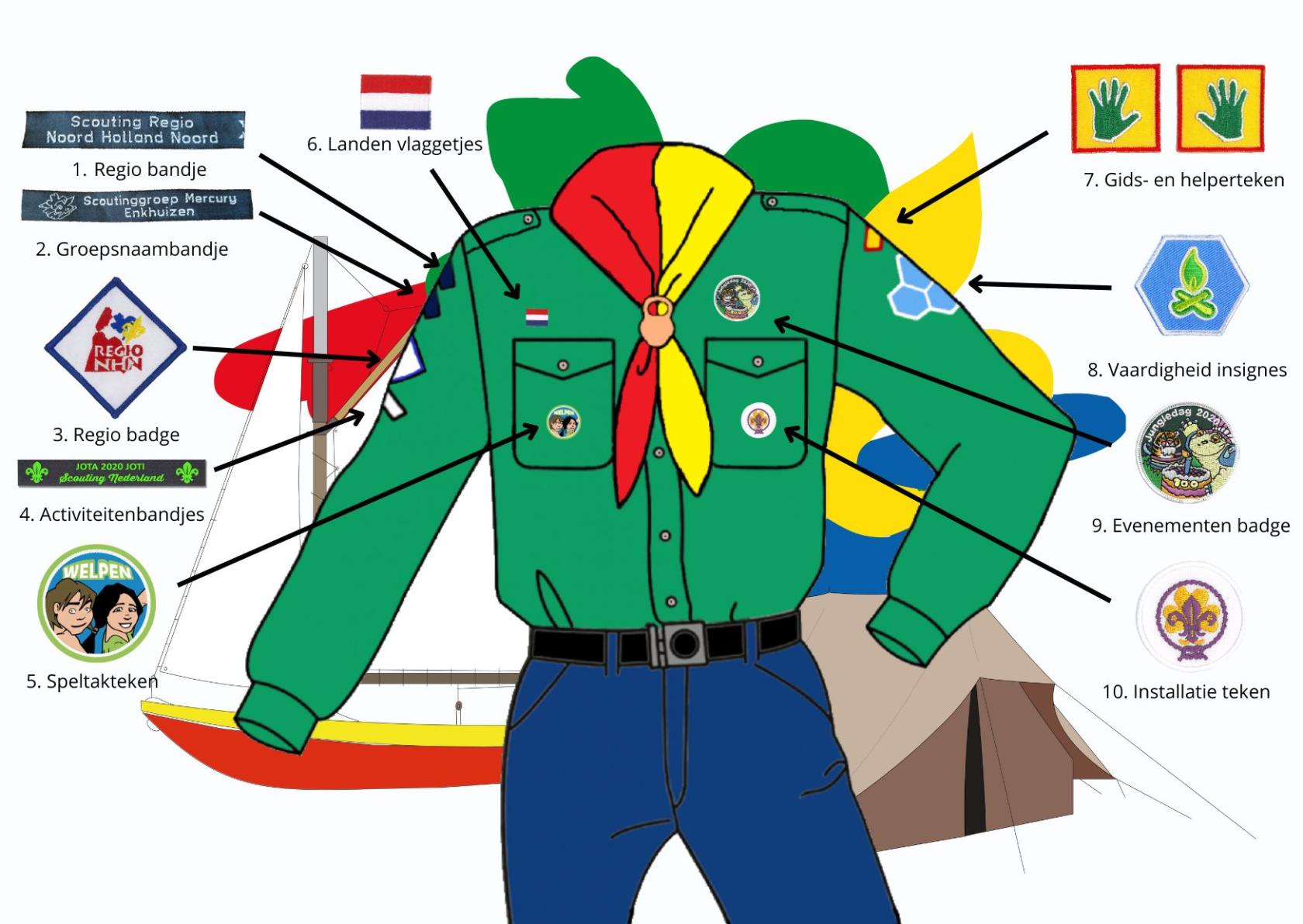 Welpen voorbeeld blouse.jpg