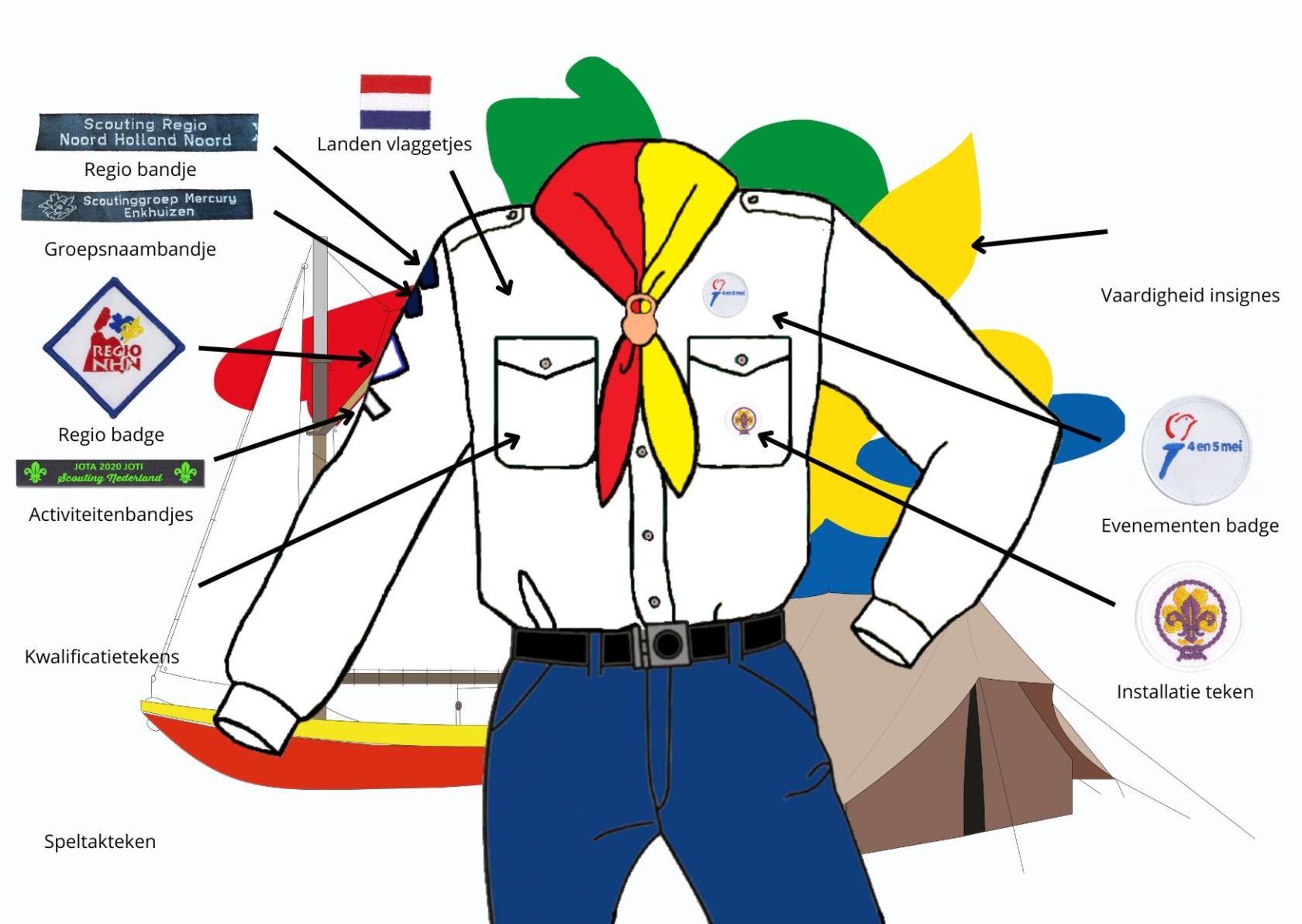 Leiding voorbeeld blouse.jpg