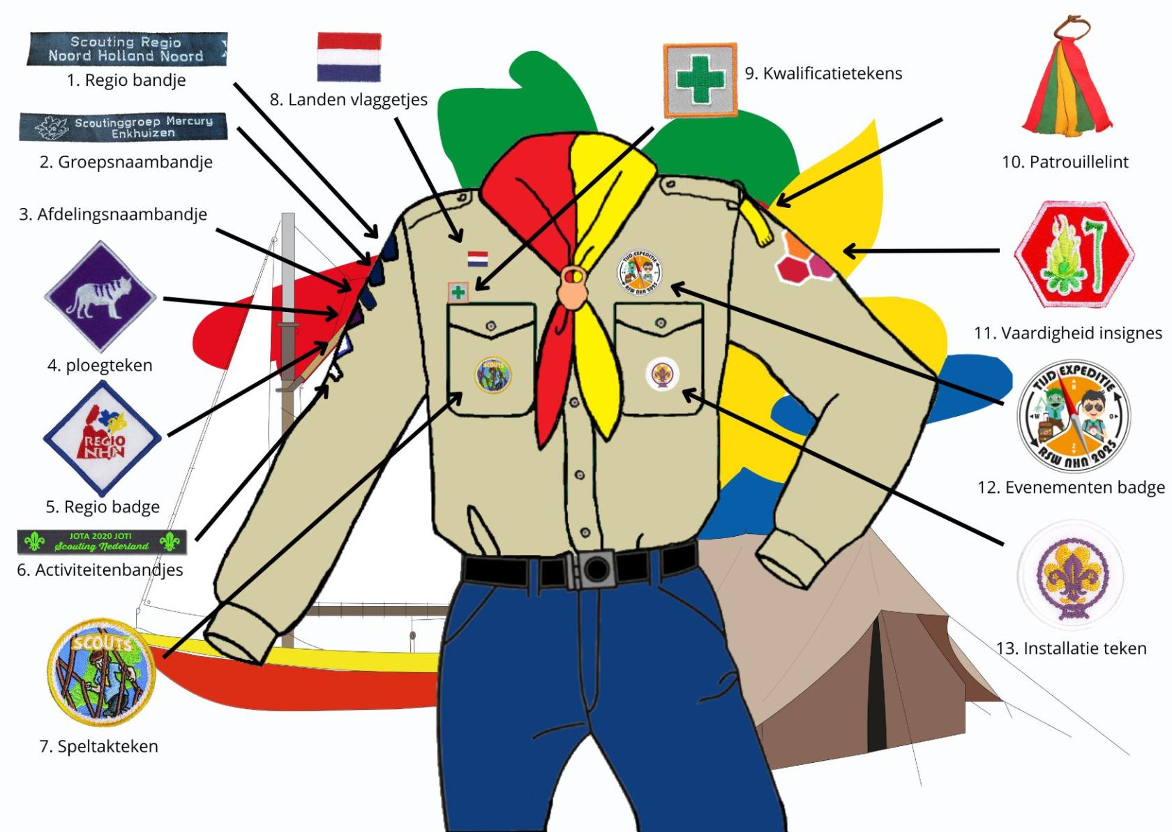 Scouts voorbeeld blouse.jpg