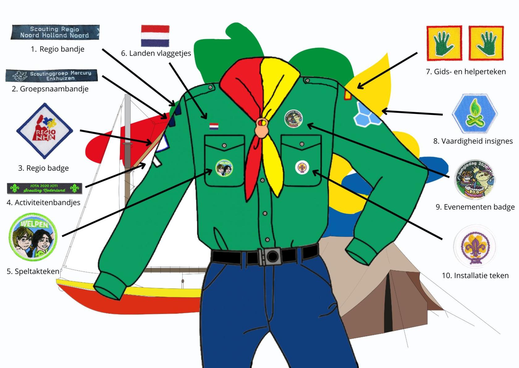 Welpen voorbeeld blouse.jpg