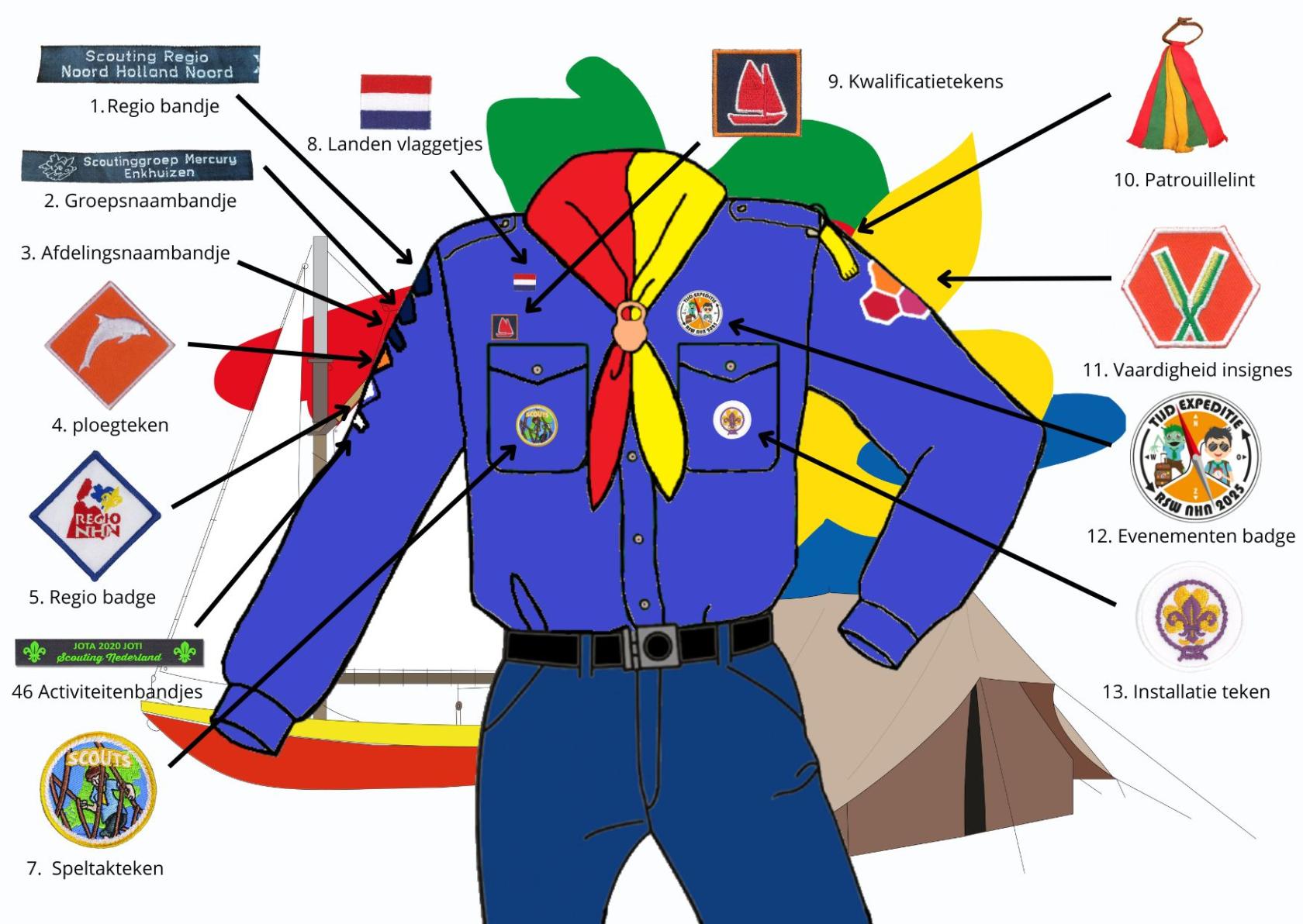 Zeeverkenners voorbeeld blouse.jpg